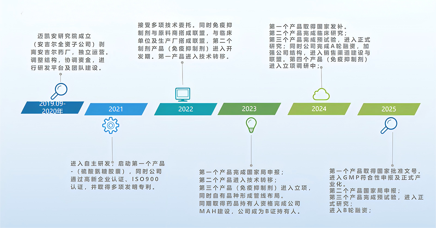 微信图片_20250701170653.png